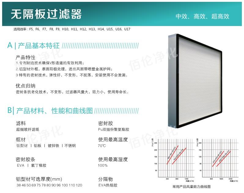 無(wú)隔板高效空氣過(guò)濾器 無(wú)隔板高效空氣過(guò)濾器