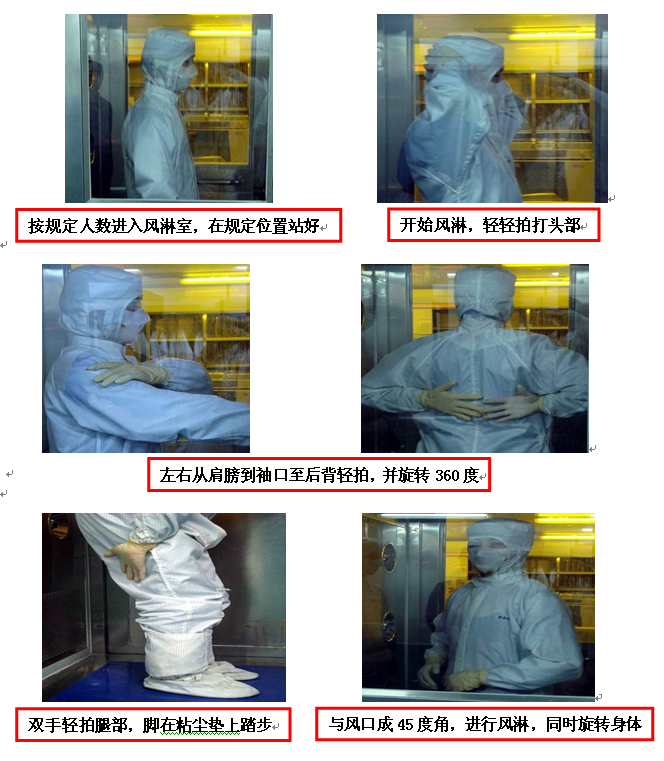 風(fēng)淋室 風(fēng)淋室